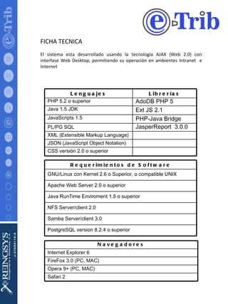 FICHA TECNICA El sistema esta desarrollado usando la tecnología AJAX (Web 2.0) con interfase Web Desktop, permitiendo su operación en ambientes Intranet  e Internet Lenguajes Librerías PHP 5.2 o superior AdoDB PHP 5 Java 1.5 JDK Ext JS 2.1 JavaScripts 1.5 PHP-Java Bridge PL/PG SQL JasperReport  3.0.0 XML (Extensible Markup Language) JSON (JavaScript Object Notation) CSS versión 2.0 o superior Navegadores Internet Explorer 6 FireFox 3.0 (PC, MAC) Opera 9+ (PC, MAC) Safari 2 Requerimientos de Software GNU/Linux con Kernel 2.6 o Superior, o compatible UNIX Apache Web Server 2.0 o superior Java RunTime Enviroment 1.5 o superior NFS Server/client 2.0 Samba Server/client 3.0 PostgreSQL version 8.2.4 o superior 