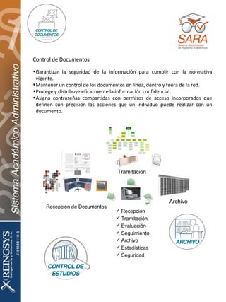 Control de Documentos Garantizar la seguridad de la información para cumplir con la normativa vigente. Mantener un control de los documentos en línea, dentro y fuera de la red. Protege y distribuye eficazmente la información confidencial.  Asigna contraseñas compartidas con permisos de acceso incorporados que definen con precisión las acciones que un individuo puede realizar con un documento.  Recepción de Documentos Tramitación Archivo Recepción Tramitación Evaluación Seguimiento Archivo Estadísticas Seguridad 