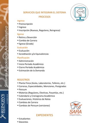 SERVICIOS QUE INTEGRAN EL SISTEMA PROCESOS Ingreso Preinscripción Ingreso Inscripción (Nuevos, Regulares, Reingreso) Egreso Retiro y Deserción Cambio de Carrera Egreso (Grado) Evaluación Evaluación Acreditación y/o Equivalencias Planificación Administración Inicio Período Académico Cierre Período Académico Estimación de la Demanda REGISTROS Planta Física (Aulas, Laboratorios, Talleres, etc.) Carreras, Especialidades, Menciones, Postgrados Pensum Materias (Regulares, Electivas, Pasantías, etc.) Calendario y Cronograma Académico Evaluaciones, Histórico de Notas Cambios de Carrera Cambios de Pensum (versiones) EXPEDIENTES Estudiantes Docentes 