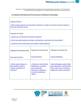  
 
 
  Elaborado por: Equipo Universidad del Valle en desarrollo del Convenio interadministrativo de asociación No.  4143.0.27.016­2015 
suscrito entre el Municipio de Santiago de Cali – Secretaría de Educación Municipal y la Universidad del Valle  
 
 
1.5 Preguntas Orientadoras del Currículo para el Ambiente de Aprendizaje 
 
 
Pregunta Esencial: 
¿Cómo puedo expresar mis emociones, fantasías y modos de vivenciar el mundo exterior a 
través de los textos líricos? 
 
Preguntas de Unidad: 
¿Cuáles son mis fuentes de inspiración poética? 
¿Cómo se pueden plasmar las ideas, sentimientos, emociones de forma poética? 
¿Cuáles son las herramientas, para elaborar textos poéticos? 
 
Preguntas Curriculares Área 
 
Educación Artística 
 
Preguntas Curriculares Área  
 
Educación Ética 
 
Preguntas Curriculares Área  
 
Lengua Castellana 
 
¿Cómo puedo integrar un 
texto poético desde la 
música, la plástica y lo 
escénico? 
 
¿Cuáles son las variantes 
lingüísticas y culturales 
que me permiten 
reconocer y respetar al 
otro como interlocutor 
válido?  
 
¿Qué estrategias puedo utilizar 
para interpretar y escribir textos 
líricos, tales como: acrósticos, 
caligramas, coplas y poemas? 
 
 
 
 
 