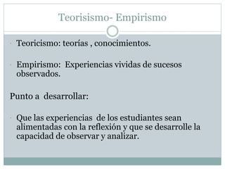 Teorisismo- Empirismo
 Teoricismo: teorías , conocimientos.
 Empirismo: Experiencias vividas de sucesos
observados.
Punto a desarrollar:
 Que las experiencias de los estudiantes sean
alimentadas con la reflexión y que se desarrolle la
capacidad de observar y analizar.
 