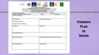 FORMATO
PLAN
DE
SESIÓN
 