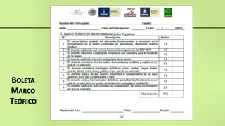 BOLETA
MARCO
TEÓRICO
 