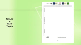 FORMATO
DE
MARCO
TEÓRICO
 