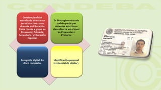 Constancia oficial
actualizada de estar en
servicio activo como
docente de Educación
Física frente a grupo en
Preescolar, Primaria,
Secundaria y Educación
Especial.
En Matrogimnasia solo
podrán participar
docentes adscritos a
clase directa en el nivel
de Preescolar y
Primaria.
Fotografía digital. En
disco compacto.
Identificación personal
(credencial de elector).
 