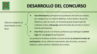 DESARROLLO DEL CONCURSO
Todas las categorías se
desarrollarán en dos
fases:
 Fase Eliminatoria: participarán los profesores de todos los estados,
por categoría con su material didáctico, marco teórico, secuencia
didáctica y plan de sesión. Se formarán grupos de participación
mediante sorteo; cada grupo estará formado de acuerdo al número
total de participantes.
 Fase Final: pasarán a la final los profesores que obtengan el primer
lugar de cada grupo de participación.
Los profesores finalistas asistirán a la junta donde se sorteará el orden de
participación. Se les calificará nuevamente: plan de sesión, secuencia
didáctica, sesión práctica y didáctica de la sesión.
 