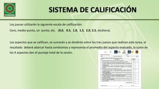 SISTEMA DE CALIFICACIÓN
Los jueces utilizarán la siguiente escala de calificación:
Cero, medio punto, un punto, etc. (0.0, 0.5, 1.0, 1.5, 2.0, 2.5, etcétera).
Los aspectos que se califican, se sumarán y se dividirán entre los tres jueces que realizan esta tarea, el
resultado deberá abarcar hasta centésimas y representa el promedio del aspecto evaluado, la suma de
los 4 aspectos dan el puntaje total de la sesión.
 
