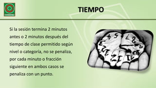 TIEMPO
Si la sesión termina 2 minutos
antes o 2 minutos después del
tiempo de clase permitido según
nivel o categoría, no se penaliza,
por cada minuto o fracción
siguiente en ambos casos se
penaliza con un punto.
 