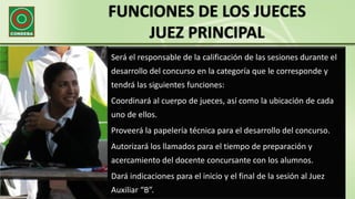 FUNCIONES DE LOS JUECES
JUEZ PRINCIPAL
Será el responsable de la calificación de las sesiones durante el
desarrollo del concurso en la categoría que le corresponde y
tendrá las siguientes funciones:
Coordinará al cuerpo de jueces, así como la ubicación de cada
uno de ellos.
Proveerá la papelería técnica para el desarrollo del concurso.
Autorizará los llamados para el tiempo de preparación y
acercamiento del docente concursante con los alumnos.
Dará indicaciones para el inicio y el final de la sesión al Juez
Auxiliar “B”.
 