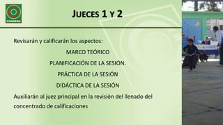 JUECES 1 Y 2
Revisarán y calificarán los aspectos:
MARCO TEÓRICO
PLANIFICACIÓN DE LA SESIÓN.
PRÁCTICA DE LA SESIÓN
DIDÁCTICA DE LA SESIÓN
Auxiliarán al juez principal en la revisión del llenado del
concentrado de calificaciones
 