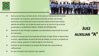 JUEZ
AUXILIAR “A”
 Dará aviso de inicio y término de los 10 minutos de interacción del docente
participante con el grupo y permanecerá presente durante ese tiempo
asentando una narrativa de lo que el docente realizó durante este tiempo,
además de verificar con el plan de sesión que no se incurra en las acciones
penalizadas en la PAPELETA PARA EL TIEMPO DE INTERACCIÓN.
 Reportará al Juez Principal la papeleta correspondiente al desarrollo de tiempo
de Interacción.
 Conducirá al grupo que le corresponda participar al lugar donde se desarrollará
la sesión, ingresándolos al centro del área de trabajo, no es de su competencia
colocar casacas, pulseras ni material alguno a los alumnos.
 Auxiliará al Juez Principal en la revisión del llenado del concentrado de
calificaciones.
 En caso necesario será el primer Juez suplente.
 