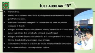 JUEZ AUXILIAR “B”
 Cronometrista.
 Indicará con la banderola blanca oficial al participante que le quedan cinco minutos
para finalizar su sesión.
 Conducirá a los alumnos de regreso a su salón de clase con apoyo del personal
encargado de la sede.
 Recogerá las boletas de calificación de Marco Teórico y Planificación de la Sesión de los
Jueces 1 y 2 al inicio de la jornada y las entregará al Juez Principal.
 Recogerá las boletas de calificación de Práctica de la Sesión y Didáctica de la Sesión al
término de cada Sesión y las entregará al juez principal.
 Auxiliará al Juez Principal en la revisión del llenado del concentrado de calificaciones.
 En caso necesario fungirá como segundo Juez suplente.
 