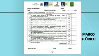 MARCO
TEÓRICO
 