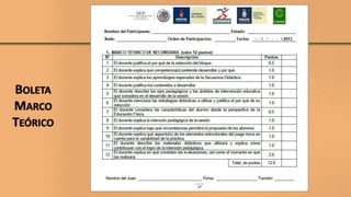 BOLETA
MARCO
TEÓRICO
 