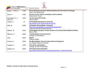 PROGRAMA NACIONAL DE FORMACIÓN EN CONTADURÍA PÚBLICA
Página 126
Briggs, J. y Peat, D. (1999) Seven life lessons of chaos. Spiritual wisdom from the science of change.
Nueva York:HarperCollins
Capra, F. (1992) El punto crucial. Ciencia, sociedad y cultura naciente
Buenos Aires:Troquel
De Beauport, E. y
Díaz, A.S.
(1997) Las tres caras de la mente
Caracas:Galac
Grandío, A. s/f El Paradigma Emergente en la Ciencia
http://www3.uji.es/~agrandio/tesis/Te2.htm
Grillo, M. (2006) Postulados del paradigma emergente
http://www.manuelgrilo.com/rui/complexidade/il.html
Traducción libre de Humberto Almeida
Martínez, M. (1997) El Paradigma Emergente. Hacia una Nueva Teoría de la Racionalidad Científica
México:Trillas
Maturana, H. (2002) Transformación en la convivencia
Santiago de Chile:Dolmen
Osho (2005) Alegría
Caracas:Grijalbo
Ohsawa, G. (1965) Zen Macrobiotics. The art of rejuvenation and longevity
Los Angeles:Ohsawa Foundation
Prigogine, Y. (1997) El fin de las certidumbres
Santiago de Chile: Andrés Bello
Zapatero, M. (2004) El Principio de Incertidumbre
http://www.transhumanismo.org/articulos/principio_incertidumbre.htm
 