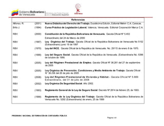 PROGRAMA NACIONAL DE FORMACIÓN EN CONTADURÍA PÚBLICA
Página 160
Referencias
Alfonso, R. (2001) Nueva Didáctica del Derecho del Trabajo. Duodécima Edición, Editorial Melvin C.A. Caracas.
Brito J. (1994) Curso Práctico de Legislación Laboral. Valencia, Venezuela. Editorial Corporación Marca C.A.
RBV (2000) Constitución de la República Bolivariana de Venezuela, Gaceta Oficial Nº 5.453
Extraordinario del 24 de Marzo de 2000
RBV (1997) Ley Orgánica del Trabajo. Gaceta Oficial de la República Bolivariana de Venezuela No 5152
(Extraordinario) junio 19 de 1997
RBV (1970) Ley del INCE. Gaceta Oficial de la Republica de Venezuela. No. 29115 de enero 8 de 1970.
RBV (1999) Ley del Seguro Social. Gaceta Oficial de la República de Venezuela. (Extraordinaria No. 5396
de octubre de 1999.
RBV (2005) Ley del Régimen Prestacional de Empleo. Gaceta Oficial Nº 38.281 del 27 de septiembre
de 2005
RBV (2005) Ley Orgánica de Prevención, Condiciones y Medio Ambiente de Trabajo. Gaceta Oficial
N° 38.236 del 26 de julio de 2005
RBV (2008) Ley del Régimen Prestacional de Viv ienda y Hábitat.- Gaceta Oficial Nº 5.889
Extraordinario, del 31 de julio de 2008
RBV (2002) Ley Orgánica De Seguridad Social. Año 2002.
RBV (1993) Reglamento General de la Ley de Seguro Social. Decreto Nº 2814 de febrero 25, de 1993.
RBV (1999) Reglamento de la Ley Orgánica del Trabajo. Gaceta Oficial de la República Bolivariana de
Venezuela No. 5292 (Extraordinaria) de enero, 25 de 1999
 