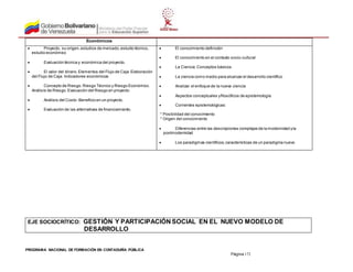 PROGRAMA NACIONAL DE FORMACIÓN EN CONTADURÍA PÚBLICA
Página 172
Económicos
 Proyecto, su origen,estudios de mercado,estudio técnico,
estudio económico
 Evaluación técnica y económica del proyecto.
 El valor del dinero.Elementos del Flujo de Caja.Elaboración
del Flujo de Caja. Indicadores económicos
 Concepto de Riesgo.Riesgo Técnico y Riesgo Económico.
Análisis de Riesgo.Evaluación del Riesgo en proyecto.
 Análisis del Costo- Beneficio en un proyecto.
 Evaluación de las alternativas de financiamiento.
 El conocimiento definición
 El conocimiento en el contexto socio-cultural
 La Ciencia.Conceptos básicos
 La ciencia como medio para alcanzar el desarrollo científico
 Analizar el enfoque de la nueva ciencia
 Aspectos conceptuales yfilosóficos de epistemología
 Corrientes epistemológicas:
* Posibilidad del conocimiento
* Origen del conocimiento
 Diferencias entre las descripciones complejas de la modernidad yla
postmodernidad
 Los paradigmas científicos,características de un paradigma nuevo
EJE SOCIOCRÍTICO: GESTIÓN Y PARTICIPACIÓN SOCIAL EN EL NUEVO MODELO DE
DESARROLLO
 