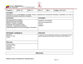 PROGRAMA NACIONAL DE FORMACIÓN EN CONTADURÍA PÚBLICA
Página 173
Trayecto: 3 HTE: 150 HTA: 75 HTI: 75 UC: 5 Código: GPS15035
ALCANCE:
Identificación de las potencialidades comunales, locales y regionales para el desarrollo sostenible y sustentable, con miras al
desarrollo de proyectos productivos innovadores.
Contenidos Estrategias
Plan Nacional Simón Bolívar
Modelo Productivo Socialista
Modelo Productivo Endógeno
Empresas de Producción Social
Soberanía y Seguridad Alimentaria
Sistema Nacional de Ciencia Tecnología e innovación
Indagación de actividades.
Discusión de experiencias.
Difusión.
Reflexión.
Estrategias pedagógicas Valoración
Seminarios
Dinámica de grupo.
Talleres.
La valoración de los aprendizajes adquiridos por el participante se hará
desde la perspectiva teórico-práctica, de este curso del Trayecto III
Recursos
Pizarras acrílicas.
Video Beam / DVD.
Marcadores.
Carteleras aéreas.
Rotafolios.
Referencias
 