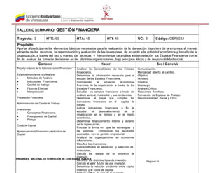 PROGRAMA NACIONAL DE FORMACIÓN EN CONTADURÍA PÚBLICA
Página 178
TALLER O SEMINARIO: GESTIÓNFINANCIERA
Trayecto: 3 HTE: 90 HTA: 45 HTI: 45 UC: 3 Código: GEF9033
Propósito:
Aportar al participante los elementos básicos necesarios para la realización de la planeación financiera de la empresa, el manejo
eficiente de los recursos, la determinación y evaluación de las inversiones, de acuerdo a la actividad económica y tamaño de la
organización, a través del uso o manejo de técnicas y herramientas de análisis e interpretación los Estados Financieros con el
fin de evaluar la toma de decisiones en las distintas organizaciones, bajo principios éticos y de responsabilidad social.
Conocer Hacer Ser / Convivir
Papel y entorno de la Administración Financiera
Estados financieros ysu Análisis:
 Métodos de Análisis
 Indicadores Financieros.
 Capital de trabajo
 Flujo de Efectivo
 Interpretación
Planeación Financiera:
Administración del Capital de Trabajo
Inversiones:
 Conceptos Financieros
 Presupuesto de Capital
 Riesgo
Costo de Capital
Apalancamiento Financiero yestructura de
Capital
Analizar las Generalidades de los Estados
Financieros.
Determinar la información necesaria para el
estudio de los Estados Financieros.
Comprender la situación económica-
financiera de la organización a través de los
Estados Financieros.
Estudiar los estados financieros a través del
análisis vertical, horizontal y sus tendencias.
Determinar el papel que cumplen los
indicadores financieros en el capital de
trabajo.
Aplicar indicadores financieros a fin de
estudiar el desenvolvimiento de la
organización en el tiempo y en el medio
económico.
Determinar financiamiento interno y externo
de la organización.
Precisar la forma en que las estrategias y
las políticas condicionan los resultados
asociados con la gestión empresarial
Analizar las organizaciones en economías
inflacionarias.
Clasifica las inversiones.
Aplica métodos de valoración y selección de
inversiones.
Calcula los saldos de un proyecto de
inversión.
Identifica los distintos tipos de inversión.
Calcula el valor futuro de una inversión.
Determina la relación existente entre capital
invertido y el coste de capital.
Comunicación.
Mentalidad abierta al cambio.
Objetivo.
Honesto.
Creativo.
Liderazgo.
Análisis Crítico.
Relaciones Asertivas.
Formación de Equipos de Trabajo.
Responsabilidad Social y Ético.
 