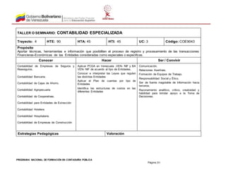 PROGRAMA NACIONAL DE FORMACIÓN EN CONTADURÍA PÚBLICA
Página 201
Estrategias Pedagógicas Valoración
TALLER O SEMINARIO: CONTABILIDAD ESPECIALIZADA
Trayecto: 4 HTE: 90 HTA: 45 HTI: 45 UC: 3 Código: COE9043
Propósito
Aportar técnicas, herramientas e información que posibiliten el proceso de registro y procesamiento de las transacciones
Financieras-Económicas de las Entidades consideradas como especiales o especificas.
Conocer Hacer Ser / Convivir
Contabilidad de Empresas de Seguros y
Reaseguros.
Contabilidad Bancaria.
Contabilidad de Cajas de Ahorro.
Contabilidad Agropecuaria
Contabilidad de Cooperativas.
Contabilidad para Entidades de Extracción
Contabilidad Hotelera
Contabilidad Hospitalaria.
Contabilidad de Empresas de Construcción
Aplicar PCGA en Venezuela .VEN- NIF y BA
VEN- NIF de acuerdo al tipo de Entidades.
Conocer e interpretar las Leyes que regulan
las distintas Entidades
Aplicar el Plan de cuentas por tipo de
Entidades
Identifica las estructuras de costos en las
diferentes Entidades
Comunicación.
Relaciones Asertivas.
Formación de Equipos de Trabajo.
Responsabilidad Social y Ético.
Ser de fuente inagotable de Información hacia
terceros.
Razonamiento analítico, crítico, creatividad y
habilidad para brindar apoyo a la Toma de
Decisiones.
 
