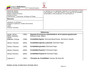 PROGRAMA NACIONAL DE FORMACIÓN EN CONTADURÍA PÚBLICA
Página 202
Aprendizaje Mediado
Núcleos Generadores
Dinámica Grupal Asincrónica
Estudios de Casos
Presentaciones y Discusiones de Equipos de Trabajo
La valoración de los aprendizajes adquiridos por el participante se hará
cuali-cuantitativo, a nivel teórico práctico, como parte de las actividades
de este taller y a nivel de aplicación, en el eje Proyecto IV.
Recursos
Laboratorios de informática
Programas de aplicación contable administrativos
Pizarra.
Laptop.
Proyector multimedia
Referencias
Aguilar, Alonso,
Baños, Espinosa,
Juares
(1983) Aspectos Económicos y Administrativos de la empresa agropecuaria.
Editorial Limusa. México.
Ballestero, Enrique (1996) Contabilidad Agraria. Ediciones Mundi-Prensa. 5ta Edición. España.
Gómez, Francisco (2002) Contabilidad agrícola y piscícola. Ediciones Fragor.
Gómez, Francisco (1994) Contabilidad ganadera. Ediciones Fragor.
Gómez, Francisco (2002) Contabilidad Superior I. Ediciones Fragor.
Gómez Francisco (2002) Contabilidad Superior II. Ediciones Fragor.
Catacora, F (1997) Principios de Contabilidad. Caracas: Mc Graw Hill
 