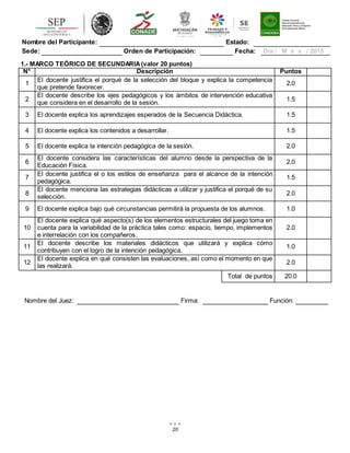 20
Nombre del Participante: Estado:
Sede: Orden de Participación: Fecha: Día / M e s / 2015
1.- MARCO TEÓRICO DE SECUNDARIA(valor 20 puntos)
N° Descripción Puntos
1
El docente justifica el porqué de la selección del bloque y explica la competencia
que pretende favorecer.
2.0
2
El docente describe los ejes pedagógicos y los ámbitos de intervención educativa
que considera en el desarrollo de la sesión.
1.5
3 El docente explica los aprendizajes esperados de la Secuencia Didáctica. 1.5
4 El docente explica los contenidos a desarrollar. 1.5
5 El docente explica la intención pedagógica de la sesión. 2.0
6
El docente considera las características del alumno desde la perspectiva de la
Educación Física.
2.0
7
El docente justifica el o los estilos de enseñanza para el alcance de la intención
pedagógica.
1.5
8
El docente menciona las estrategias didácticas a utilizar y justifica el porqué de su
selección.
2.0
9 El docente explica bajo qué circunstancias permitirá la propuesta de los alumnos. 1.0
10
El docente explica qué aspecto(s) de los elementos estructurales del juego toma en
cuenta para la variabilidad de la práctica tales como: espacio, tiempo, implementos
e interrelación con los compañeros.
2.0
11
El docente describe los materiales didácticos que utilizará y explica cómo
contribuyen con el logro de la intención pedagógica.
1.0
12
El docente explica en qué consisten las evaluaciones, así como el momento en que
las realizará.
2.0
Total de puntos 20.0
Nombre del Juez: Firma: Función:
 