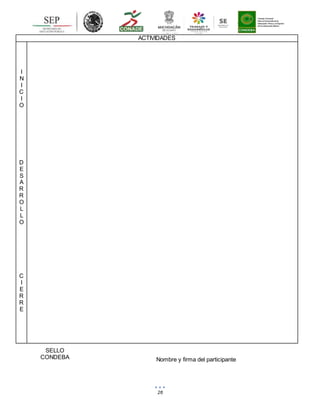26
ACTIVIDADES
I
N
I
C
I
O
D
E
S
A
R
R
O
L
L
O
C
I
E
R
R
E
SELLO
CONDEBA Nombre y firma del participante
 