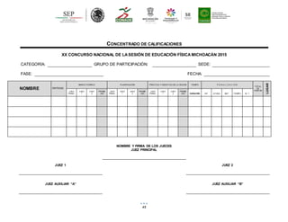 45
CONCENTRADO DE CALIFICACIONES
XX CONCURSO NACIONAL DE LASESIÓN DE EDUCACIÓN FÍSICA MICHOACÁN 2015
CATEGORÍA: GRUPO DE PARTICIPACIÓN: SEDE:
FASE: FECHA:
NOMBRE ENTIDAD
MARCO TEÓRICO PLANIFICACIÓN PRÁCTICA Y DIDÀCTICA DE LA SESIÓN TIEMPO P E N A L I Z A C I Ó N
TOTAL
DE
PUNTOS
LUGAR
JUEZ
PRINC.
JUEZ
1
JUEZ
2
PROME
DIO
JUEZ
PRINC.
JUEZ
1
JUEZ
2
PROME
DIO
JUEZ
PRINC.
JUEZ
1
JUEZ
2
PROME
DIO DURACIÓN INT AYUDA MAT TIEMPO M. T.
NOMBRE Y FIRMA DE LOS JUECES
JUEZ PRINCIPAL
JUEZ 1 JUEZ 2
JUEZ AUXILIAR “A” JUEZ AUXILIAR “B”
 
