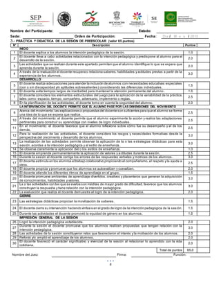 6
Nombre del Participante: Estado:
Sede: Orden de Participación: Fecha: Día / M e s / 2015
3.- PRÁCTICA Y DIDACTICA DE LA SESIÓN DE PREESCOLAR (valor 65 puntos)
N° Descripción Puntos
INICIO
1 El docente explica a los alumnos la intención pedagógica de la sesión. 1.0
2
El docente lleva a cabo actividades relacionadas con la intención pedagógica y predispone al alumno para el
desarrollo de la sesión.
2.0
3
Las actividades que se realizan durante este apartado permiten que el alumno identifique lo que se espera que
aprenda durante la sesión.
2.0
4
A través de la evaluación el docente recupera o relaciona saberes, habilidades y actitudes previas a partir de la
experiencia de los alumnos.
3.0
DESARROLLO
5
El docente realiza adecuaciones para atender la inclusión de alumnos con necesidades educativas especiales
(con o sin discapacidad y/o aptitudes sobresalientes) considerando las diferencias individuales.
1.5
6 El docente evita tiempos largos de inactividad para mantener la atención permanente del alumno. 1.5
7
El docente considera los elementos estructurales del juego para la aplicación de la variabilidad de la práctica,
tales como: espacio, tiempo, compañero, adversario, implemento o reglas.
2.5
8 En la planificación de las actividades, el docente toma en cuenta la seguridad del alumno. 2.0
LA INTERVENCIÓN DEL DOCENTE PERMITE QUE EL ALUMNO PASE POR LAS DIMENSIONES DEL MOVIMIENTO
9
Acerca del movimiento: las explicaciones o propuestas del docente son suficientes para que el alumno se forme
una idea de lo que se espera que realice.
2.5
10
A través del movimiento: el docente permite que el alumno experimente la acción y realice las adaptaciones
pertinentes para construir su aprendizaje con niveles de logro individuales.
2.5
11
En el movimiento: el docente favorece que el alumno reflexione sobre cómo fue su desempeño y el de los
demás.
2.5
12
Para la realización de las actividades, el docente considera los rasgos y necesidades formativas desde la
perspectiva del crecimiento y desarrollo de los alumnos.
3.0
13
La realización de las actividades permite observar la aplicación de la o las estrategias didácticas para esta
sesión, acordes a la intención pedagógica y al estilo de enseñanza.
3.0
14 Se observa claramente la aplicación del o los estilos de enseñanza. 1.0
15 El docente emprende permanentemente la aplicación de valores y actitudes durante la sesión. 2.5
16 Durante la sesión el docente corrige los errores de las respuestas verbales y motrices de los alumnos. 3.0
17
El docente estimula en los alumnos el trabajo colaborativo propiciando el compañerismo, el respeto y la ayuda a
otros.
2.5
18 El docente propicia y promueve que los alumnos se autoevalúen y coevalúen. 2.0
19 El docente atiende los diferentes ritmos de aprendizaje en el grupo. 1.5
20
El docente promueve ambientes de aprendizaje divertidos, creativos y placenteros que generan la adquisición
de conocimientos, habilidades y valores.
3.0
21
La o las actividades con las que se evalúa son inéditas de mayor grado de dificultad, favorece que los alumnos
construyan la respuesta y tiene relación con la intención pedagógica.
3.0
22 La evaluación que realiza el docente demuestra el logro de la intención pedagógica. 2.0
CIERRE
23 Las estrategias didácticas propician la movilización de saberes. 1.5
24 El docente cierra su intervención haciendo énfasis en el grado de logro de la intención pedagógica de la sesión. 1.5
25 Durante las actividades el docente promovió la equidad de género en los alumnos. 1.5
IMPRESIÓN GENERAL DE LA SESIÓN
26 Logró la intención pedagógica establecida. 2.0
27
Durante la sesión el docente promueve que los alumnos realicen propuestas que tengan relación con la
intención pedagógica.
3.0
28 Las actividades de la sesión constituyeron retos que favorecieron el interés y la motivación de los alumnos. 2.0
29 Reforzó y/o amplió el aprendizaje de los alumnos. 2.0
30
El docente favoreció el carácter significativo y vivencial de la sesión al relacionar lo aprendido con la vida
cotidiana.
2.0
Total de puntos 65.0
Nombre del Juez: Firma: Función:
 
