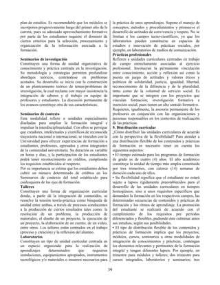 39
plan de estudios. Es recomendable que los módulos se
incorporen progresivamente luego del primer año de la
carrera, pues su adecuado aprovechamiento formativo
por parte de los estudiantes requiere el dominio de
ciertos criterios para la selección, procesamiento y
organización de la información asociada a la
formación.
Seminarios de investigación
Constituyen una forma de unidad organizativa de
conocimiento y práctica centrada en la investigación.
Su metodología y estrategias permiten profundizar
abordajes teóricos, centrándose en problemas
acotados. Su desarrollo se inicia con la construcción
de un planteamiento teórico de temas/problemas de
investigación, la cual reclama con mayor insistencia la
integración de saberes y el trabajo en equipo de
profesores y estudiantes. La discusión permanente de
los avances constituye otra de sus características.
Seminarios de contexto
Esta modalidad refiere a unidades especialmente
diseñadas para ampliar la formación integral e
impulsar la interdisciplinariedad. Con ellos se persigue
que creadores, intelectuales y científicos de reconocida
trayectoria nacional o internacional, se vinculen con la
Universidad para ofrecer experiencias de formación a
estudiantes, profesores, egresados y otros integrantes
de la comunidad universitaria. Su duración es variable
en horas y días, y la participación de los estudiantes
podrá tener reconocimiento en créditos, cumpliendo
los requisitos establecidos al respecto.
Por su importancia se estima que los estudiantes deben
cubrir un número determinado de créditos en los
Seminarios de contexto del total establecido para
cualesquiera de los ejes de formación.
Talleres
Constituyen una forma de organización curricular
donde, a partir de la integración de contenidos, se
resuelve la tensión teoría-práctica como búsqueda de
unidad entre ambas, a través de procesos conducentes
a la producción de ciertos resultados tales como: la
resolución de un problema, la producción de
materiales, el diseño de un proyecto, la ejecución de
un proyecto, la elaboración de un cuento, de un video,
entre otros. Los talleres están centrados en el trabajo
(proceso y creación) y la reflexión del alumno.
Laboratorios
Constituyen un tipo de unidad curricular centrada en
un espacio organizado para la realización de
aprendizajes determinados que requieren
instalaciones, equipamientos apropiados, instrumentos
tecnológicos y/o materiales o insumos necesarios para
la práctica de unos aprendizajes. Supone el manejo de
conceptos, métodos y procedimientos y promueve el
desarrollo de actitudes de convivencia y respeto. No se
limitan a los campos tecno-científicos, ya que los
laboratorios pueden constituirse en espacios de
estudios e innovación de prácticas sociales, por
ejemplo, en laboratorios de medios de comunicación.
Prácticas profesionales
Refieren a unidades curriculares centradas en trabajo
de campo estrechamente asociadas al ejercicio
profesional. Involucran la permanente vinculación
entre conocimiento, acción y reflexión así como la
puesta en juego de actitudes y valores éticos y
políticos de solidaridad, justicia, igualdad, libertad,
reconocimiento de la diferencia y de la pluralidad,
tanto como de la voluntad de servicio social. Es
importante que se integren con los proyectos que
vinculan formación, investigación formativa e
inserción social, pues tienen un alto sentido formativo.
Requieren, igualmente, la asesoría permanente de los
profesores en conjunción con las organizaciones y
personas responsables en los contextos de realización
de las prácticas.
9. Distribución curricular
¿Cómo distribuir las unidades curriculares de acuerdo
con la perspectiva de la flexibilidad? Para atender a
una distribución flexible de los contenidos y prácticas
de formación es necesario tener en cuenta los
siguientes aspectos:
• El tiempo estimado para los programas de formación
de grado es de cuatro (4) años. El año académico
constituye la unidad de tiempo más amplia constituida
por tres trimestres, con catorce (14) semanas de
duración cada uno de ellos.
• Su flexibilidad significa que el estudiante no estará
sujeto a lapsos rígidamente preestablecidos para el
desarrollo de las unidades curriculares en tiempos
homogéneos, sino a unos requisitos específicos que
demanden la formación en los respectivos campos, las
determinadas secuencias de contenidos y prácticas de
formación y los ritmos de aprendizaje. La promoción
del estudiante se realizará de acuerdo con el
cumplimiento de los requisitos por períodos
diferenciados y flexibles, pudiendo éste culminar antes
sus estudios, según sus posibilidades.
• El tipo de distribución flexible de los contenidos y
prácticas de formación implica que los proyectos,
módulos, cursos, seminarios u otras modalidades de
integración de conocimientos y prácticas, contengan
los elementos relevantes y pertinentes de la formación
integral y tengan diferentes lapsos. Por ejemplo, un
trimestre para módulos y talleres; dos trimestre para
cursos integrados, laboratorios y seminarios; tres
 