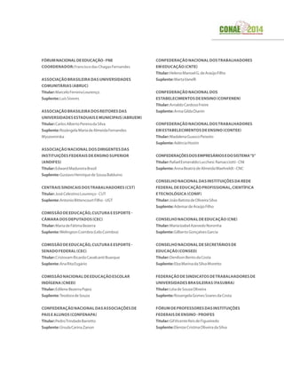 FÓRUMNACIONALDEEDUCAÇÃO-FNE
Coordenador:FranciscodasChagasFernandes
AssociaçãoBrasileiradasUniversidades
Comunitárias(ABRUC)
Titular:MarceloFerreiraLourenço
Suplente:LuísSíveres
AssociaçãoBrasileiradosReitoresdas
UniversidadesEstaduaisEMunicipais(ABRUEM)
Titular:CarlosAlbertoPereiradaSilva
Suplente:RozângelaMariadeAlmeidaFernandes
Wyszomirska
AssociaçãoNacionaldosDirigentesdas
InstituiçõesFederaisdeEnsinoSuperior
(ANDIFES)
Titular:EdwardMadureiraBrasil
Suplente:GustavoHenriquedeSousaBalduino
CentraisSindicaisdosTrabalhadores(CST)
Titular:JoséCelestinoLourenço-CUT
Suplente:AntonioBittencourtFilho-UGT
ComissãodeEducação,CulturaeEsporte-
CâmaraDosDeputados(CEC)
Titular:MariadeFátimaBezerra
Suplente:WelingtonCoimbra(LeloCoimbra)
ComissãodeEducação,CulturaeEsporte-
SenadoFederal(CEC)
Titular:CristovamRicardoCavalcantiBuarque
Suplente:AnaRitaEsgário
ComissãoNacionalDeEducaçãoEscolar
Indígena(CNEEI)
Titular:EdileneBezerraPajeú
Suplente:TeodoradeSouza
ConfederaçãoNacionaldasAssociaçõesde
PaiseAlunos(CONFENAPA)
Titular:PedroTrindadeBarretto
Suplente:ÚrsulaCarinaZanon
ConfederaçãoNacionaldosTrabalhadores
emEducação(CNTE)
Titular:HelenoManoelG.deAraújoFilho
Suplente:MartaVanelli
CONFEDERAÇÃONACIONALDOS
ESTABELECIMENTOSDEENSINO(CONFENEN)
Titular:ArnaldoCardosoFreire
Suplente:AnnaGildaDianin
ConfederaçãoNacionaldosTrabalhadores
emEstabelecimentosdeEnsino(CONTEE)
Titular:MadalenaGuascoPeixoto
Suplente:AdérciaHostin
ConfederaçõesdosEmpresáriosedoSistema“S”
Titular:RafaelEsmeraldoLucchesi Ramacciotti-CNI
Suplente:AnnaBeatrizdeAlmeidaWaehreldt-CNC
ConselhoNacionaldasInstituiçõesdaRede
FederaldeEducaçãoProfissional,Científica
eTecnológica(CONIF)
Titular:JoãoBatistadeOliveiraSilva
Suplente:AdemardeAraújoFilho
ConselhoNacionaldeEducação(CNE)
Titular:MariaIzabelAzevedoNoronha
Suplente:GilbertoGonçalvesGarcia
ConselhoNacionaldeSecretáriosde
Educação(CONSED)
Titular:DenílsonBentodaCosta
Suplente:ElzaMarinadaSilvaMoretto
FederaçãodeSindicatosdeTrabalhadoresde
UniversidadesBrasileiras(FASUBRA)
Titular:LéiadeSouzaOliveira
Suplente:RosangelaGomesSoaresdaCosta
FórumdeProfessoresdasInstituições
FederaisdeEnsino-PROIFES
Titular:GilVicenteReisdeFigueiredo
Suplente:ElenizeCristinaOliveiradaSilva
 