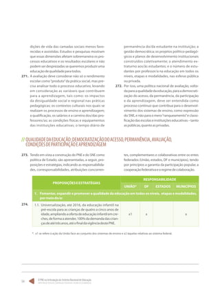 O PNE na Articulação do Sistema Nacional de Educação:
Participação Popular, Cooperação Federativa e Regime de Colaboração.
54
dições de vida das camadas sociais menos favo-
recidas e assistidas. Estudos e pesquisas mostram
que essas dimensões afetam sobremaneira os pro-
cessos educativos e os resultados escolares e não
podemserdesprezadassequeremosproduziruma
educaçãodequalidadeparatodos.
271.	 A avaliação deve considerar não só o rendimento
escolar como“produto”da prática social, mas pre-
cisa analisar todo o processo educativo, levando
em consideração as variáveis que contribuem
para a aprendizagem, tais como: os impactos
da desigualdade social e regional nas práticas
pedagógicas; os contextos culturais nos quais se
realizam os processos de ensino e aprendizagem;
a qualificação, os salários e a carreira dos/das pro-
fessores/as; as condições físicas e equipamentos
das instituições educativas; o tempo diário de
permanência do/da estudante na instituição; a
gestão democrática; os projetos político-pedagó-
gicos e planos de desenvolvimento institucionais
construídos coletivamente; o atendimento ex-
traturno aos/às estudantes; e o número de estu-
dantes por professor/a na educação em todos os
níveis, etapas e modalidades, nas esferas pública
ouprivada.
272.	 Por isso, uma política nacional de avaliação, volta-
daparaaqualidadedaeducação,paraademocrati-
zação do acesso, da permanência, da participação
e da aprendizagem, deve ser entendida como
processo contínuo que contribua para o desenvol-
vimento dos sistemas de ensino, como expressão
do SNE, e não para o mero“ranqueamento”e classi-
ficaçãodasescolaseinstituiçõeseducativas–tanto
aspúblicas,quantoasprivadas.
// QUALIDADEDAEDUCAÇÃO:DEMOCRATIZAÇÃODOACESSO,PERMANÊNCIA,AVALIAÇÃO,
CONDIÇÕESDEPARTICIPAÇÃOEAPRENDIZAGEM
273.	 Tendo em vista a construção do PNE e do SNE como
política de Estado, são apresentadas, a seguir, pro-
posições e estratégias, indicando as responsabilida-
des, corresponsabilidades, atribuições concorren-
tes, complementares e colaborativas entre os entes
federados (União, estados, DF e municípios), tendo
por princípios a garantia da participação popular, a
cooperaçãofederativaeoregimedecolaboração.
PROPOSIÇÕESEESTRATÉGIAS
RESPONSABILIDADE
UNIÃO* DF ESTADOS MUNICÍPIOS
1.	 Fomentar, expandir e promover a qualidade da educação em todos os níveis, etapas e modalidades,
pormeiodo/a:
1.1.	 Universalização, até 2016, da educação infantil na
pré-escola para as crianças de quatro a cinco anos de
idade,ampliandoaofertadeeducaçãoinfantilemcre-
ches,deformaaatender,100%dademandadascrian-
çasdeatétrêsanos,atéofinaldavigênciadestePNE.
x1 x x
*. x1 se refere à ação da União face ao conjunto dos sistemas de ensino e x2 àquelas relativas ao sistema federal.
274.
 