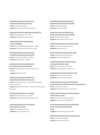 FórumNacionaldosConselhos
EstaduaisdeEducação(FNCE)
Titular:GeraldoGrossiJúnior
Suplente:JoséGeraldodeSantanaOliveira
RepresentaçãodaComunidadeCientífica
Titular:NelsonMaculanFilho-SBPC
Suplente:PauloFigueiredoLima-SBPC
RepresentaçãodaDiversidade
SexualeGênero
Titular:VictordeWolfRodriguesMartins-abglt
Suplente:LúciaHelenaRincónAfonso-UBM
RepresentaçãodasEntidadesde
EstudosePesquisaemEducação
Titular:DalilaAndradeOliveira-ANPED
Suplente:IriaBrzezinski-ANFOPE
RepresentaçãodosMovimentos
deAfirmaçãodaDiversidade
Titular:RaimundoJorgedoNascimentodeJesus–
CADARA
Suplente:IaraRosa-CEERT
RepresentaçãodosMovimentos
emDefesadoDireitoàEducação
Titular:DanielTojeiraCara–CampanhaNacionalpelo
DireitoàEducação
Suplente:MozartNevesRamos–CompromissoTodospela
Educação
RepresentaçãoSocialDoCampo
Titular:ElieneNovaesRocha-CONTAG
Suplente:DjaciraMariadeOliveiraAraújo-MST
UniãoBrasileiraDosEstudantes
Secundaristas(UBES)
Titular:ManuelaBragaMendes
Suplente:LucasChequettiFarias
UniãoNacionalDosConselhos
MunicipaisDeEducação(UNCME)
Titular:MariaIedaNogueira
Suplente:ArthurCostaNeto
UniãoNacionalDosDirigentes
MunicipaisDeEducação(UNDIME)
Titular:CéliaMariaVilelaTavares
Suplente:MárciaAdrianaDeCarvalho
UniãoNacionalDosEstudantes(UNE)
Titular:CarlosEstevãoCaligiorneCruz
Suplente:AndréVitralCosta
SecretariaExecutivaAdjunta(SEA)
Titular:ArlindoCavalcantideQueiroz
Suplente:PauloEgonWiederkehr
SecretariadeArticulaçãocomos
SistemasdeEnsino(SASE)
Titular:ArnóbioMarquesdeAlmeida
Suplente:AntônioRobertoLambertucci
SecretariadeEducaçãoBásica(SEB)
Titular:AntônioCésarRussiCallegari
Suplente:MariaLuizaMartinsAlessio
SecretariadeEducaçãoContinuada,
Alfabetização,DiversidadeeInclusão(SECADI)
Titular:CláudiaPereiraDutra
Suplente:MartinhaClareteDutradosSantos
SecretariadeEducaçãoProfissionale
Tecnológica(SETEC)
Titular:AnnaCatharinadaCostaDantas
Suplente:VâniadoCarmoNóbileSilva
SecretariadeRegulaçãoeSupervisão
daEducaçãoSuperior(SERES)
Titular:
Suplente:AndreaOliveiradeSouzaSilva
SecretariadeEducaçãoSuperior(SESu)
Titular:PaulaBrancodeMello
Suplente:AntônioSimõesSilva
 