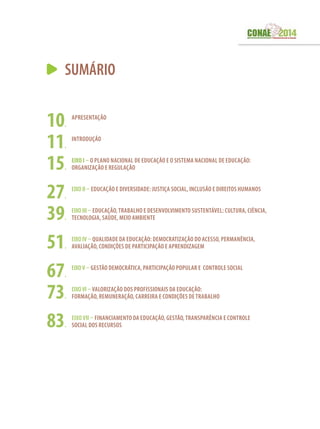 APRESENTAÇÃO
INTRODUÇÃO
EIXO I – O PLANO NACIONAL DE EDUCAÇÃO E O SISTEMA NACIONAL DE EDUCAÇÃO:
ORGANIZAÇÃO E REGULAÇÃO
EIXO II – EDUCAÇÃO E DIVERSIDADE: JUSTIÇA SOCIAL, INCLUSÃO E DIREITOS HUMANOS
EIXO III – EDUCAÇÃO,TRABALHO E DESENVOLVIMENTO SUSTENTÁVEL: CULTURA, CIÊNCIA,
TECNOLOGIA, SAÚDE, MEIO AMBIENTE
EIXO IV – QUALIDADE DA EDUCAÇÃO: DEMOCRATIZAÇÃO DO ACESSO, PERMANÊNCIA,
AVALIAÇÃO, CONDIÇÕES DE PARTICIPAÇÃO E APRENDIZAGEM
EIXOV – GESTÃO DEMOCRÁTICA, PARTICIPAÇÃO POPULAR E CONTROLE SOCIAL
EIXOVI – VALORIZAÇÃO DOS PROFISSIONAIS DA EDUCAÇÃO:
FORMAÇÃO, REMUNERAÇÃO, CARREIRA E CONDIÇÕES DE TRABALHO
EIXO VII – FINANCIAMENTO DA EDUCAÇÃO, GESTÃO,TRANSPARÊNCIA E CONTROLE
SOCIAL DOS RECURSOS
SUMÁRIO
10.
11.
15.
27.
39.
51.
67.
73.
83.
 