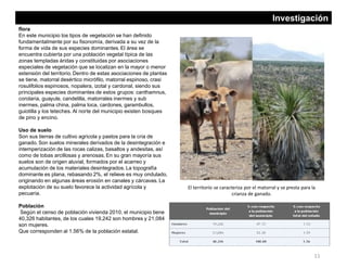 Investigación
flora
En este municipio los tipos de vegetación se han definido
fundamentalmente por su fisonomía, derivada a su vez de la
forma de vida de sus especies dominantes. El área se
encuentra cubierta por una población vegetal típica de las
zonas templadas áridas y constituidas por asociaciones
especiales de vegetación que se localizan en la mayor o menor
extensión del territorio. Dentro de estas asociaciones de plantas
se tiene, matorral desértico micrófilo, matorral espinoso, crasi
rosulifolios espinosos, nopalera, izotal y cardonal, siendo sus
principales especies dominantes de estos grupos: canthamnus,
corolaria, guayule, candelilla, matorrales inermes y sub
inermes, palma china, palma loca, cardones, garambullos,
guiotilla y los teteches. Al norte del municipio existen bosques
de pino y encino.
Uso de suelo
Son sus tierras de cultivo agricola y pastos para la cria de
ganado. Son suelos minerales derivados de la desintegración e
intemperización de las rocas calizas, basaltos y andesitas, así
como de tobas arcillosas y arenosas. En su gran mayoría sus
suelos son de origen aluvial, formados por el acarreo y
acumulación de los materiales desintegrados. La topografía
dominante es plana, rebasando 2%, el relieve es muy ondulado,
originando en algunas áreas erosión en canales y cárcavas. La
explotación de su suelo favorece la actividad agrícola y
pecuaria.
Población
Según el censo de población vivienda 2010, el municipio tiene
40,326 habitantes, de los cuales 19,242 son hombres y 21,084
son mujeres.
Que corresponden al 1.56% de la población estatal.
El territorio se caracteriza por el matorral y se presta para la
crianza de ganado.
11
 