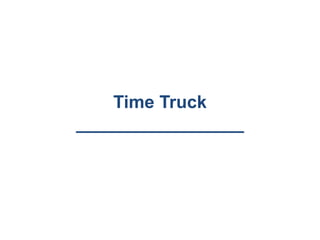 Time Truck
_________________
 