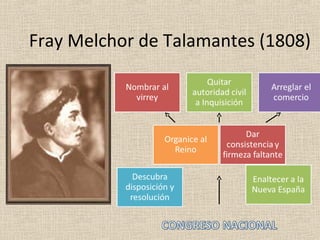 Fray Melchor de Talamantes (1808)

 