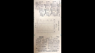 BwB CODEMA Documentos