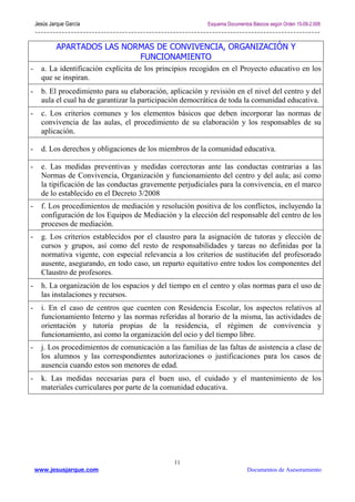Jesús Jarque García                                     Esquema Documentos Básicos según Orden 15-09-2.008



             APARTADOS LAS NORMAS DE CONVIVENCIA, ORGANIZACIÓN Y
                              FUNCIONAMIENTO
-     a. La identificación explícita de los principios recogidos en el Proyecto educativo en los
      que se inspiran.
-     b. El procedimiento para su elaboración, aplicación y revisión en el nivel del centro y del
      aula el cual ha de garantizar la participación democrática de toda la comunidad educativa.
-     c. Los criterios comunes y los elementos básicos que deben incorporar las normas de
      convivencia de las aulas, el procedimiento de su elaboración y los responsables de su
      aplicación.

-     d. Los derechos y obligaciones de los miembros de la comunidad educativa.

-     e. Las medidas preventivas y medidas correctoras ante las conductas contrarias a las
      Normas de Convivencia, Organización y funcionamiento del centro y del aula; así como
      la tipificación de las conductas gravemente perjudiciales para la convivencia, en el marco
      de lo establecido en el Decreto 3/2008
-     f. Los procedimientos de mediación y resolución positiva de los conflictos, incluyendo la
      configuración de los Equipos de Mediación y la elección del responsable del centro de los
      procesos de mediación.
-     g. Los criterios establecidos por el claustro para la asignación de tutoras y elección de
      cursos y grupos, así como del resto de responsabilidades y tareas no definidas por la
      normativa vigente, con especial relevancia a los criterios de sustituci6n del profesorado
      ausente, asegurando, en todo caso, un reparto equitativo entre todos los componentes del
      Claustro de profesores.
-     h. La organización de los espacios y del tiempo en el centro y olas normas para el uso de
      las instalaciones y recursos.
-     i. En el caso de centros que cuenten con Residencia Escolar, los aspectos relativos al
      funcionamiento Interno y las normas referidas al horario de la misma, las actividades de
      orientación y tutoría propias de la residencia, el régimen de convivencia y
      funcionamiento, así como la organización del ocio y del tiempo libre.
-     j. Los procedimientos de comunicación a las familias de las faltas de asistencia a clase de
      los alumnos y las correspondientes autorizaciones o justificaciones para los casos de
      ausencia cuando estos son menores de edad.
-     k. Las medidas necesarias para el buen uso, el cuidado y el mantenimiento de los
      materiales curriculares por parte de la comunidad educativa.




                                                 11
    www.jesusjarque.com                                                      Documentos de Asesoramiento
 