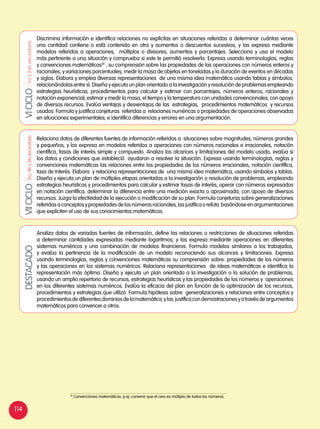 10	
Convenciones matemáticas: p.ej: convenir que el cero es múltiplo de todos los números.
1roy2dosecundariaVICICLO
Discrimina información e identifica relaciones no explícitas en situaciones referidas a determinar cuántas veces
una cantidad contiene o está contenida en otra y aumentos o descuentos sucesivos, y las expresa mediante
modelos referidos a operaciones, múltiplos o divisores, aumentos y porcentajes. Selecciona y usa el modelo
más pertinente a una situación y comprueba si este le permitió resolverla. Expresa usando terminologías, reglas
y convenciones matemáticas10
, su comprensión sobre las propiedades de las operaciones con números enteros y
racionales, y variaciones porcentuales; medir la masa de objetos en toneladas y la duración de eventos en décadas
y siglos. Elabora y emplea diversas representaciones de una misma idea matemática usando tablas y símbolos;
relacionándolas entre sí. Diseña y ejecuta un plan orientado a la investigación y resolución de problemas empleando
estrategias heurísticas, procedimientos para calcular y estimar con porcentajes, números enteros, racionales y
notación exponencial; estimar y medir la masa, el tiempo y la temperatura con unidades convencionales; con apoyo
de diversos recursos. Evalúa ventajas y desventajas de las estrategias, procedimientos matemáticos y recursos
usados. Formula y justifica conjeturas referidas a relaciones numéricas o propiedades de operaciones observadas
en situaciones experimentales; e identifica diferencias y errores en una argumentación.
3ro,4toy5tosecundariaVIICICLO
Relaciona datos de diferentes fuentes de información referidas a situaciones sobre magnitudes, números grandes
y pequeños, y los expresa en modelos referidos a operaciones con números racionales e irracionales, notación
científica, tasas de interés simple y compuesto. Analiza los alcances y limitaciones del modelo usado, evalúa si
los datos y condiciones que estableció ayudaron a resolver la situación. Expresa usando terminologías, reglas y
convenciones matemáticas las relaciones entre las propiedades de los números irracionales, notación científica,
tasa de interés. Elabora y relaciona representaciones de una misma idea matemática, usando símbolos y tablas.
Diseña y ejecuta un plan de múltiples etapas orientadas a la investigación o resolución de problemas, empleando
estrategias heurísticas y procedimientos para calcular y estimar tasas de interés, operar con números expresados
en notación científica, determinar la diferencia entre una medición exacta o aproximada, con apoyo de diversos
recursos. Juzga la efectividad de la ejecución o modificación de su plan. Formula conjeturas sobre generalizaciones
referidasaconceptosypropiedadesdelosnúmerosracionales,lasjustificaorefuta basándoseenargumentaciones
que expliciten el uso de sus conocimientos matemáticos.
DESTACADO
Analiza datos de variadas fuentes de información, define las relaciones o restricciones de situaciones referidas
a determinar cantidades expresadas mediante logaritmos; y las expresa mediante operaciones en diferentes
sistemas numéricos y una combinación de modelos financieros. Formula modelos similares a los trabajados,
y evalúa la pertinencia de la modificación de un modelo reconociendo sus alcances y limitaciones. Expresa
usando terminologías, reglas y convenciones matemáticas su comprensión sobre: propiedades de los números
y las operaciones en los sistemas numéricos. Relaciona representaciones de ideas matemáticas e identifica la
representación más óptima. Diseña y ejecuta un plan orientado a la investigación o la solución de problemas,
usando un amplio repertorio de recursos, estrategias heurísticas y las propiedades de los números y operaciones
en los diferentes sistemas numéricos. Evalúa la eficacia del plan en función de la optimización de los recursos,
procedimientos y estrategias que utilizó. Formula hipótesis sobre generalizaciones y relaciones entre conceptos y
procedimientosdediferentesdominiosdelamatemática;ylas justificacondemostracionesyatravésdeargumentos
matemáticos para convencer a otros.
114
 
