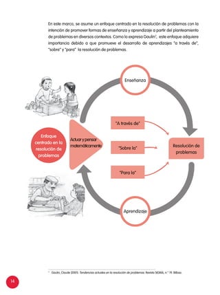 14
En este marco, se asume un enfoque centrado en la resolución de problemas con la
intención de promover formas de enseñanza y aprendizaje a partir del planteamiento
de problemas en diversos contextos. Como lo expresa Gaulin7
, este enfoque adquiere
importancia debido a que promueve el desarrollo de aprendizajes “a través de”,
“sobre” y “para” la resolución de problemas.
Actuarypensar
matemáticamente Resolución de
problemas
Enseñanza
Aprendizaje
Enfoque
centrado en la
resolución de
problemas
"A través de"
"Sobre la"
"Para la"
7 	
Gaulin, Claude (2001). Tendencias actuales en la resolución de problemas. Revista SIGMA, n.° 19. Bilbao.
 