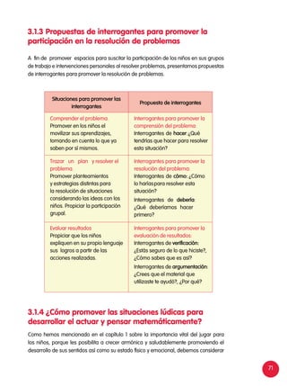 71
Como hemos mencionado en el capítulo 1 sobre la importancia vital del jugar para
los niños, porque les posibilita a crecer armónica y saludablemente promoviendo el
desarrollo de sus sentidos así como su estado físico y emocional, debemos considerar
3.1.4	¿Cómo promover las situaciones lúdicas para
desarrollar el actuar y pensar matemáticamente?
A fin de promover espacios para suscitar la participación de los niños en sus grupos
de trabajo e intervenciones personales al resolver problemas, presentamos propuestas
de interrogantes para promover la resolución de problemas.
3.1.3	Propuestas de interrogantes para promover la
participación en la resolución de problemas
Situaciones para promover las
interrogantes
Propuesta de interrogantes
Comprender el problema.
Promover en los niños el
movilizar sus aprendizajes,
tomando en cuenta lo que ya
saben por sí mismos.
Interrogantes para promover la
comprensión del problema:
Interrogantes de hacer:¿Qué
tendrías que hacer para resolver
esta situación?
Trazar un plan y resolver el
problema.
Promover planteamientos
y estrategias distintas para
la resolución de situaciones
considerando las ideas con los
niños. Propiciar la participación
grupal.
Interrogantes para promover la
resolución del problema:
Interrogantes de cómo: ¿Cómo
lo haríaspara resolver esta
situación?
Interrogantes de debería:
¿Qué deberíamos hacer
primero?
Evaluar resultados
Propiciar que los niños
expliquen en su propio lenguaje
sus logros a partir de las
acciones realizadas.
Interrogantes para promover la
evaluación de resultados:
Interrogantes de verificación:
¿Estás seguro de lo que hiciste?,
¿Cómo sabes que es así?
Interrogantes de argumentación:
¿Crees que el material que
utilizaste te ayudó?, ¿Por qué?
 