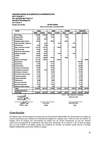 Conclusión
Al finalizar este informe podemos concluir que los Documentos Mercantiles son documentos de crédito de
mucha importancia para realizar las transacciones legales en cualquier país. Tanto la Letra de Cambio, el
Pagaré como el Cheque son documentos de crédito son de mucha importancia ya que los mismos
conforman una garantía de recuperación del valor de la prestación de un servicio o de la venta de algún
bien, ya sea mueble o inmueble; puesto que mediante su emisión, el tomador puede recurrir a fuentes
legales establecidas, para hacer efectivo su pago.


                                                                                                      38
 