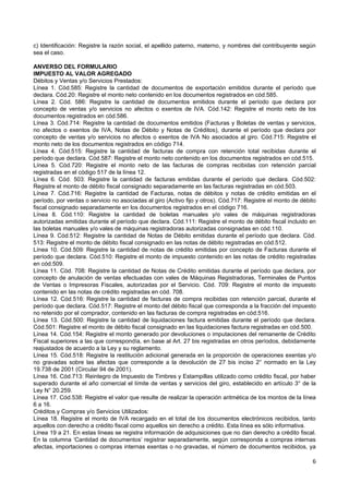 c) Identificación: Registre la razón social, el apellido paterno, materno, y nombres del contribuyente según
sea el caso.

ANVERSO DEL FORMULARIO
IMPUESTO AL VALOR AGREGADO
Débitos y Ventas y/o Servicios Prestados:
Línea 1. Cód.585: Registre la cantidad de documentos de exportación emitidos durante el período que
declara. Cód.20: Registre el monto neto contenido en los documentos registrados en cód.585.
Línea 2. Cód. 586: Registre la cantidad de documentos emitidos durante el período que declara por
concepto de ventas y/o servicios no afectos o exentos de IVA. Cód.142: Registre el monto neto de los
documentos registrados en cód.586.
Línea 3. Cód.714: Registre la cantidad de documentos emitidos (Facturas y Boletas de ventas y servicios,
no afectos o exentos de IVA, Notas de Débito y Notas de Créditos), durante el período que declara por
concepto de ventas y/o servicios no afectos o exentos de IVA No asociados al giro. Cód.715: Registre el
monto neto de los documentos registrados en código 714.
Línea 4. Cód.515: Registre la cantidad de facturas de compra con retención total recibidas durante el
período que declara. Cód.587: Registre el monto neto contenido en los documentos registrados en cód.515.
Línea 5. Cód.720: Registre el monto neto de las facturas de compras recibidas con retención parcial
registradas en el código 517 de la línea 12.
Línea 6. Cód. 503: Registre la cantidad de facturas emitidas durante el período que declara. Cód.502:
Registre el monto de débito fiscal consignado separadamente en las facturas registradas en cód.503.
Línea 7. Cód.716: Registre la cantidad de Facturas, notas de débitos y notas de crédito emitidas en el
período, por ventas o servicio no asociadas al giro (Activo fijo y otros). Cód.717: Registre el monto de débito
fiscal consignado separadamente en los documentos registrados en el código 716.
Línea 8. Cód.110: Registre la cantidad de boletas manuales y/o vales de máquinas registradoras
autorizadas emitidas durante el período que declara. Cód.111: Registre el monto de débito fiscal incluido en
las boletas manuales y/o vales de máquinas registradoras autorizadas consignadas en cód.110.
Línea 9. Cód.512: Registre la cantidad de Notas de Débito emitidas durante el período que declara. Cód.
513: Registre el monto de débito fiscal consignado en las notas de débito registradas en cód.512.
Línea 10. Cód.509: Registre la cantidad de notas de crédito emitidas por concepto de Facturas durante el
período que declara. Cód.510: Registre el monto de impuesto contenido en las notas de crédito registradas
en cód.509.
Línea 11. Cód. 708: Registre la cantidad de Notas de Crédito emitidas durante el período que declara, por
concepto de anulación de ventas efectuadas con vales de Máquinas Registradoras, Terminales de Puntos
de Ventas o Impresoras Fiscales, autorizadas por el Servicio. Cód. 709: Registre el monto de impuesto
contenido en las notas de crédito registradas en cód. 708.
Línea 12. Cód.516: Registre la cantidad de facturas de compra recibidas con retención parcial, durante el
período que declara. Cód.517: Registre el monto del débito fiscal que corresponda a la fracción del impuesto
no retenido por el comprador, contenido en las facturas de compra registradas en cód.516.
Línea 13. Cód.500: Registre la cantidad de liquidaciones factura emitidas durante el período que declara.
Cód.501: Registre el monto de débito fiscal consignado en las liquidaciones factura registradas en cód.500.
Línea 14. Cód.154: Registre el monto generado por devoluciones o imputaciones del remanente de Crédito
Fiscal superiores a las que correspondía, en base al Art. 27 bis registradas en otros períodos, debidamente
reajustados de acuerdo a la Ley y su reglamento.
Línea 15. Cód.518: Registre la restitución adicional generada en la proporción de operaciones exentas y/o
no gravadas sobre las afectas que corresponde a la devolución de 27 bis inciso 2° normado en la Ley
19.738 de 2001 (Circular 94 de 2001).
Línea 16. Cód.713: Reintegro de Impuesto de Timbres y Estampillas utilizado como crédito fiscal, por haber
superado durante el año comercial el límite de ventas y servicios del giro, establecido en artículo 3° de la
Ley N° 20.259.
Línea 17. Cód.538: Registre el valor que resulte de realizar la operación aritmética de los montos de la línea
6 a 16.
Créditos y Compras y/o Servicios Utilizados:
Línea 18. Registre el monto de IVA recargado en el total de los documentos electrónicos recibidos, tanto
aquellos con derecho a crédito fiscal como aquellos sin derecho a crédito. Esta línea es sólo informativa.
Línea 19 a 21. En estas líneas se registra información de adquisiciones que no dan derecho a crédito fiscal.
En la columna ‘Cantidad de documentos’ registrar separadamente, según corresponda a compras internas
afectas, importaciones o compras internas exentas o no gravadas, el número de documentos recibidos, ya

                                                                                                             6
 