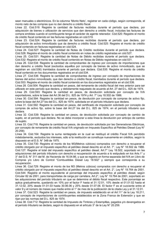 sean manuales o electrónicos. En la columna ‘Monto Neto’, registrar en cada código, según corresponda, el
monto neto de las compras que no dan derecho a crédito fiscal.
Línea 22. Cód.519: Registre la cantidad de facturas recibidas durante el período que declara, por
adquisición de bienes o utilización de servicios que dan derecho a crédito fiscal, incluidas las facturas de
compra emitidas cuando el contribuyente tenga el carácter de agente retenedor. Cód.520: Registre el monto
de crédito fiscal contenido en las facturas registradas en cód.519.
Línea 23. Cód.524: Registre la cantidad de facturas recibidas durante el período que declara, por
adquisición de activo inmovilizado que da derecho a crédito fiscal. Cód.525: Registre el monto de crédito
fiscal contenido en facturas registradas en cód.524.
Línea 24. Cód.527: Registre la cantidad de Notas de Crédito recibidas durante el período que declara.
Cód.528: Registre el monto de crédito fiscal contenido en notas de crédito registradas en cód.527.
Línea 25. Cód.531: Registre la cantidad de Notas de Débito recibidas durante el período que declara.
Cód.532: Registre el monto de crédito fiscal contenido en Notas de Débito registradas en cód.531.
Línea 26. Cód.534: Registre la cantidad de comprobantes de ingreso por concepto de importaciones que
dan derecho a crédito fiscal (excluidos aquellos por concepto de bienes de activo inmovilizado, que se
registran en cód.536) tramitados durante el período que declara. Cód.535: Registre el monto de crédito
fiscal contenido en los documentos registrados en el cód.534.
Línea 27. Cód.536: Registre la cantidad de comprobantes de ingreso por concepto de importaciones de
bienes del activo inmovilizado, que dan derecho a crédito fiscal, tramitados durante el período que declara.
Cód.553: Registre el monto de crédito fiscal contenido en los documentos registrados en el cód.536.
Línea 28. Cód.504: Registre la cantidad en pesos, del remanente de crédito fiscal del mes anterior para ser
utilizado en este período que declara, y debidamente reajustado de acuerdo al Art. 27 del D.L. 825 de 1974.
Línea 29. Cód.593: Registre la cantidad en pesos, de devolución solicitada por concepto de IVA
exportadores, sobre la base del Art.36 del D.L. 825 de 1974 y Art. 7° Ley 18.502 de 1986.
Línea 30. Cód.594: Registre la cantidad en pesos, de devolución por concepto de compras de activo fijo,
sobre la base del Art.27 bis del D.L. 825 de 1974, solicitada en el período tributario que declara.
Línea 31. Cód.592: Registre la cantidad en pesos, del certificado de imputación solicitado por concepto de
compras de activo fijo, sobre la base del Art.27 bis del D.L. 825 de 1974, en el período tributario que
declara.
Línea 32. Cód.539: Registre la cantidad en pesos, de devolución solicitada por concepto de cambio de
sujeto, en el período que declara. No se debe incorporar a esta línea la devolución por anticipo de cambio
de sujeto.
Línea 33. Cód.718: Registre la cantidad en pesos, de devolución solicitada por las Generadoras Eléctricas,
por concepto de remanente de crédito fiscal IVA originado en Impuesto Específico al Petróleo Diesel (Ley N°
20.258)
Línea 34. Cód.164: Registre la suma reintegrada en la cual se restituyó el crédito Fiscal IVA percibido
indebidamente, excluidos los intereses, sólo si la restitución se constituye nuevamente en créditos, según lo
dispuesto en el D.S. N° 348 de 1975.
Línea 35. Cód.730: Registre el monto de los M3(Metros cúbicos) comprados con derecho a recuperar el
crédito otorgado por el impuesto específico al petróleo diesel descrito en el Art. 7°, Ley N° 18.502 de 1986.
Cód.127: Registre el total del impuesto específico al petróleo diesel, Art.7° Ley 18.502, soportado en las
adquisiciones del período tributario con derecho a recuperación de acuerdo a lo estipulado en los Arts.1° y
3° del D.S. N° 311 del M. de Hacienda de 16.04.86, y que se registra en forma separada del IVA en Libro de
Compras y/o Libro de Control “Combustibles Diesel Ley 18.502” y siempre que corresponda a su
recuperación.
Línea 36. Cód.729: Registre el monto de los M3 (Metros cúbicos) comprados con derecho a recuperar el
crédito otorgado por el impuesto específico al petróleo diesel descrito en el Art. 2°, Ley N° 19.764 de 2001.
Cód.544: Registre el monto equivalente al porcentaje del impuesto específico al petróleo diesel, según
Circular 82 de 2001, para transportistas de carga por carretera, Art.2°, Ley N° 19.764 de 2001, soportado en
las adquisiciones del período tributario en que se determine el débito fiscal respectivo. Este porcentaje se
aplica gradualmente, quedando en 10% por el factor F hasta el 31.12.01, 10% desde el 01.01.02 hasta el
31.12.02, 20% desde 01.01.03 hasta 30.06.06 y 25% desde 01.07.06. El factor F es el cuociente entre el
valor 9 y el número de meses que medie entre el 1° de mes de la publicación de la citada Ley y el 31.12.01.
Línea 37. Cód.523: Registre la cantidad en pesos, de impuesto establecido en el Art.11° de la Ley 18.211,
por concepto de importaciones de contribuyentes establecidos en la Zona Franca de Extensión y que se
rijan por las normas del D.L. 825 de 1974.
Línea 38. Cód.712: Registre la cantidad de Impuesto de Timbres y Estampillas, pagados y/o devengados en
el período tributario se declara, según lo dispuesto en el artículo 3° de la Ley N° 20.259.

                                                                                                           7
 