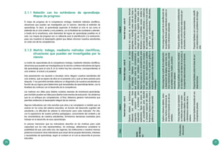 20 21
El mapa de progreso de la competencia «Indaga, mediante métodos científicos,
situaciones que pueden ser investigadas por la ciencia», describe el estándar de
aprendizaje. Es decir, el aprendizaje esperado al finalizar el ciclo III, así como el
estándar de un ciclo anterior y uno posterior, con la finalidad de considerar y atender,
a través de la enseñanza, esta diversidad de logros de aprendizaje posibles en el
aula. Los mapas de progreso son un referente para la planificación y la evaluación,
pues nos muestran el desempeño global que deben alcanzar nuestros estudiantes
en cada una de las competencias.
2.1.1	Relación con los estándares de aprendizaje:
Mapas de progreso
2.1.2	Matriz: Indaga, mediante métodos científicos,
situaciones que pueden ser investigadas por la
ciencia
La matriz de capacidades de la competencia «Indaga, mediante métodos científicos,
situaciones que pueden ser investigadas por la ciencia» contiene indicadores de logros
del aprendizaje para el ciclo III. En la matriz hay tres columnas, correspondientes al
ciclo anterior, el actual y el posterior.
Esta presentación nos ayudará a visualizar cómo «llegan» nuestros estudiantes del
ciclo anterior, qué se espera de ellos en el presente ciclo y qué se tiene previsto para
después. Y nos permitirá también elaborar un diagnóstico de nuestros estudiantes en
función de sus logros para determinar qué necesidades de aprendizaje tienen, con la
finalidad de continuar con el desarrollo de la competencia.
Las matrices son útiles para diseñar nuestras sesiones de enseñanza-aprendizaje,
pero también pueden ser útiles para diseñar instrumentos de evaluación. No olvidemos
que en un enfoque por competencias, al final, debemos generar instrumentos que
permitan evidenciar el desempeño integral de las mismas.
Algunos indicadores son más sencillos que otros y se complejizan a medida que se
avanza en los ciclos del sistema educativo, en función del desarrollo cognitivo del
estudiante y la dificultad de obtener la información para cada indicador. Por ello,
con la experiencia de nuestra práctica pedagógica, conocimiento del contexto y de
las características de nuestros estudiantes, tomaremos decisiones acertadas para
trabajar en el desarrollo de esos aprendizajes.
Es preciso mencionar que los indicadores descritos en las matrices para cada
capacidad son los más representativos. Sin embargo, deberíamos considerar la
posibilidad de que, para este ciclo, las regiones, las instituciones o nosotros mismos
podamos incorporar otros indicadores que surjan de las propias demandas, intereses
y necesidades de aprendizaje, según el contexto en el cual se desarrolla el proceso
educativo.
CicloCicloIICicloIIICicloIV
MAPA
DEPROGRE-
SO
Niveldelmapa-cicloII
Observaobjetosofenómenos
utilizandosussentidos,hace
preguntas,proponeposibles
respuestasyactividadespara
explorarlos.Siguelospasosde
unprocedimientoparadescribir
ycompararaspectosdelobjetoo
fenómeno.Expresaenformaoralo
gráficaloquehizoyaprendió.
Niveldelmapa-cicloIII
Exploraobjetosofenómenosenbase
apreguntas,hipótesisyactividades
queproponesobrelascaracterísticasy
relacionesqueestablecesobreestos.
Siguelospasosdeunprocedimientopara
hacercomparacionesentresusensayosy
losutilizaparadarexplicacionesposibles.
Expresaenformaoral,escritaográficalo
realizado,aprendidoylasdificultadesdesu
indagación.
Niveldelmapa-cicloIV
Buscalascausasdeunfenómeno,formula
preguntasehipótesissobreesteenbasea
susobservaciones.Proponeestrategiaspara
indagarenlasqueregistradatossobreel
fenómenoysusposiblescausas.Analizalo
registradobuscandorelacionesyevidencias
decausalidad.Comunicaenformaoral,escrita
ográficasusprocedimientos,dificultades,
conclusionesydudas.
Capacidad
Problematiza
situaciones
Explorayobservaobjetos,seres
vivos,hechosofenómenosde
suentornohaciendousodesus
sentidos.
Hacepreguntasapartirdelaexploración
yobservacióndeobjetos,seresvivos,he-
chosofenómenosdesuentorno,usando
sussentidos(miran,huelen,prueban,
escuchan,palpan).
Hacepreguntasapartirdelaidentificaciónde
losposiblesfactoresqueintervienensobreun
hechoofenómenoobservado.
Hacepreguntasqueexpresan
suinterésporaveriguarsobre
determinadosobjetos,seresvivos
ofenómenosnaturalesdesu
entorno.
Proponeposiblesexplicaciones,basadas
ensusideasoenlasideasdesuspares,a
lapreguntaseleccionadaporeldocente.
Proponeposiblesexplicacionesestableciendo
unarelaciónentreelfactorseleccionadopor
eldocenteyelhechoobservado.
Proponehipótesisbasadasensus
concepcionesprevias.
Proponehipótesissobrelabasedesus
observaciones.
Proponehipótesisconconocimientoscientífi-
cosrelacionadosasuproblemadeindaga-
ción.
 