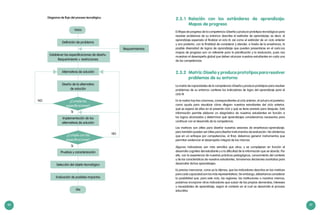 40 41
Inicio
Definición de problema
Establecer las especificaciones de diseño:
Requerimiento + restricciones
Alternativas de solución
Diseño de la alternativa
de solución
¿Cumple las
especificaciones?
Implementación de las
alternativas de solución
¿Cumple con las
especificaciones?
Pruebas y caracterización
Selección del objeto tecnológico
Evaluación de posibles impactos
FIN
Requerimientos
SI
SI
NO
NO
Diagrama de flujo del proceso tecnológico:
El Mapa de progreso de la competencia «Diseña y produce prototipos tecnológicos para
resolver problemas de su entorno» describe el estándar de aprendizaje, es decir, el
aprendizaje esperado al finalizar el ciclo III, así como el estándar de un ciclo anterior
y uno posterior, con la finalidad de considerar y atender, a través de la enseñanza, la
posible diversidad de logros de aprendizaje que pueden presentarse en el aula.Los
mapas de progreso son un referente para la planificación y la evaluación, pues nos
muestran el desempeño global que deben alcanzar nuestros estudiantes en cada una
de las competencias.
2.3.1	Relación con los estándares de aprendizaje:
Mapas de progreso
2.3.2	 Matriz: Diseña y produce prototipos para resolver
problemas de su entorno
La matriz de capacidades de la competencia «Diseña y produce prototipos para resolver
problemas de su entorno» contiene los indicadores de logro del aprendizaje para el
ciclo III.
En la matriz hay tres columnas, correspondientes al ciclo anterior, el actual y el posterior,
como ayuda para visualizar cómo «llegan» nuestros estudiantes del ciclo anterior,
qué se espera de ellos en el presente ciclo y qué se tiene previsto para después. Esta
información permite elaborar un diagnóstico de nuestros estudiantes en función a
los logros alcanzados y determinar qué aprendizajes consideramos necesarios para
continuar con el desarrollo de la competencia.
Las matrices son útiles para diseñar nuestras sesiones de enseñanza-aprendizaje,
pero también pueden ser útiles para diseñar instrumentos de evaluación. No olvidemos
que en un enfoque por competencias, al final, debemos generar instrumentos que
permitan evidenciar el desempeño integral de las mismas.
Algunos indicadores son más sencillos que otros, y se complejizan en función al
desarrollo cognitivo del estudiante y a la dificultad de la información que se aborda. Por
ello, con la experiencia de nuestras prácticas pedagógicas, conocimiento del contexto
y de las características de nuestros estudiantes, tomaremos decisiones acertadas para
desarrollar dichos aprendizajes.
Es preciso mencionar, como ya lo dijimos, que los indicadores descritos en las matrices
para cada capacidad son los más representativos. Sin embargo, deberíamos considerar
la posibilidad que, para este ciclo, las regiones, las instituciones o nosotros mismos,
podamos incorporar otros indicadores que surjan de las propias demandas, intereses
y necesidades de aprendizaje, según el contexto en el cual se desarrolla el proceso
educativo.
 