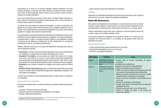 88 89
maduración» de la leche. En el proceso participan diversos elementos, así como
procesos biológicos y químicos que están influidos por diversos factores externos.
Por lo tanto, en esta producción nada es exacto. Como cuando se cocina, las dosis y
tiempos son siempre orientativos.
Eso sí, de la buena leche se sacará un buen queso. Se debe trabajar entonces con
leche natural (no comercial) que debe ser pasteurizada, para lo cual se describe un
proceso casero dentro de la actividad.
Un queso para untar puede ser elaborado añadiendo a la leche un fermento, que
puede ser un producto natural ácido que actúa como un agente acidificante: limón o
vinagre. Otro procedimiento es usar bacterias ácidolácticas6
que actúen sobre la leche
(puede ver la página web indicada en ácido lácticas).
Elusodebacteriashacequelalactosa(azúcardelaleche)semetabolice,esdecir,quese
transforme y ocurran diversos cambios químicos y biológicos. Con este procedimiento,
el producto tiene un sabor y una textura de gran calidad, es muy digerible y superior
al producto que se obtiene por acidificación. Por ello, trabajaremos con el segundo
procedimiento, esto es, con bacterias ácidolácticas.
Además, debemos saber que en el proceso de elaboración del queso para untar se
dan los siguientes procesos:
•	Fermentación, consiste en que las bacterias degradan el azúcar de la leche (lactosa)
y la transforman en ácido láctico (ver el sitio web indicado en la nota7
).
•	Coagulación de proteínas, que se produce por efecto del aumento de la acidez
de la leche, que estimula la acción de unas enzimas (www.eufic.org/article/es/
nutricion/alimentos-funcionales/artid/bacterias-acido-lacticas/). Estas actúan sobre
las proteínas de la leche (fundamentalmente, sobre la caseína), formando coágulos.
•	Desueración, que consiste en separar los cóagulos de la parte acuosa de la leche
(suero).
•	Inhibición del desarrollo de gérmenes, que es otro fenómeno importante que consiste
en que la «acidez» inhibe el desarrollo de gérmenes indeseables, incluyendo a los
que podrían ser patógenos.
El queso que se obtiene con este procedimiento tiene un sabor ácido y su estructura
es muy blanda.
Algunas anotaciones adicionales
En el proceso de elaboración y con el fin de obtener una amplia variedad de productos,
se puede:
•	Aumentar o disminuir las dosis de fermento.
•	Aumentar o disminuir los tiempos de acidificación o de cuajado.
•	Trabajar a diferentes temperaturas.
6	 European Food Information Council, «Las bacterias ácido-lácticas y su uso en la alimentación», www.eufic.org/article/es/nutricion/alimentos-funciona-
les/artid/bacterias-acido-lacticas/, visitado en setiembre de 2014.
7	 “Ácido láctico”, www.eis.uva.es/~biopolimeros/alberto/acido_lactico.htm, visitado en setiembre de 2014.
•	Dejar madurar el queso bajo diferentes circunstancias.
El objetivo
Desarrollar una alternativa tecnológica de producción de queso para untar a base de
leche de vaca o de cabra, tratada con bacterias ácidolácticas.
Desarrollo del proyecto
Este proyecto lo trabajaremos en dos versiones: una con leche de vaca y otra con leche
de cabra. Ambas utilizarán un litro de leche y la misma bacteria ácidoláctica (la que
esté disponible en nuestro entorno). Cada versión la haremos con un ensayo previo.
Primero, elaboraremos queso para untar a partir de un volumen pequeño (menos de
un litro), y luego con el volumen solicitado (1 litro).
Las opciones pueden ser trabajadas en dos tiempos: primero con la leche de vaca
y después con la leche de cabra; o, si es posible, en dos grupos, donde cada uno
desarrolle una opción.
Requerimientos generales
•	Un litro de leche del tipo seleccionado (de vaca o de cabra).
•	Herramientas disponibles en casa o en la escuela.
•	Fermento: una bacteria ácidoláctica.
Alternativas Actividad Fases
Opción 1 Elaboración de queso
para untar de leche de
vaca.
•	Indagar sobre el proceso tecnológico de quesos
buscando:
a) entender el procedimiento, y
b) explicar para qué sirve cada ingrediente.
•	Definir las especificaciones del proceso.
•	Definir un proceso de elaboración de queso para untar
que cumpl con las especificaciones establecidas.
•	Diseñar el proceso de elaboración que se va a seguir
especificando los materiales que se necesite.
•	Hacer una lista de materiales y herramientas que se
van a usar.
•	Adquirir los materiales y herramientas.
•	Ensayar, para ajustar el procedimiento, con pequeñas
cantidades de leche.
•	Elaborar queso para untar con un litro de leche.
•	Evaluar la calidad del queso y del proceso de
elaboración seguido.
Opción 2 Elaboración de queso
para untar de leche de
cabra.
 