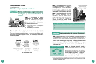 90 91
Paso 1: Acompañaremos a nuestros
estudiantes en un proceso de indagación.
Primero, les mostraremos algunos tipos de
quesos y su origen desde la leche. En este
procedimiento, el estudiante debe profundizar
en aspectos relacionados como:
a)	 la relación que hay entre el tipo de queso y
el tipo de leche;
b)	 las características de la leche, y
Desarrollo de una de las actividades
Actividad seleccionada.
Elaboración de queso para untar a partir de leche de vaca.
Capacidad: Plantea problemas que requieren soluciones
tecnológicas y selecciona alternativas de
solución
c)	 los productos lácteos existentes en el mercado.
Paso 2: El estudiante debe lograr explicar y determinar los aspectos más sensibles del
proceso de elaboración de un queso para untar y los tipos de fermentos que va a usar.
Con nuestra ayuda, el estudiante deberá definir la acción del fermento (bacteria ácido-
láctica) sobre la leche para la obtención de queso. Todo debe reportarlo como parte de
sus apuntes de trabajo.
Al agregar el cuajo a la leche,
los materiales proteicas
coagulan formando el
coágulo.
El suero resultante
contiene agua,
lactosa y vitaminas
del complejo B.
El queso tiene todo
el calcio contenido
inicialmente en la
leche fresca.
Fig. Elaboración del queso
1.
2.
3.
8	 La primera pasteurización fue realizada el 20 de abril de 1864 por el propio Pasteur y su colega Claude Bernard. Comprobó experimentalmente
que las poblaciones de bacterias del género Acetobacter, que agriaban el vino y la cerveza, se reducían en extremo hasta quedar «casi esterili-
zado» el alimento, cuando se calentaban hasta 44°C.
Especificaciones del proceso de elaboración de queso para untar
Paso 5: El estudiante describirá en un gráfico (dibujado por él) el proceso que seguirá con
la finalidad de elaborar queso para untar, para lo cual contará con nuestra asesoría. En
cada etapa del proceso deberá producirse un texto descriptivo, que permita entenderlo.
Podemos aportar con videos, fotos y, de ser posible, una visita a lugares de la localidad
donde se elabora queso. Esto ilustrará y facilitará su trabajo. Será conveniente guiarlo
haciéndole recordar los pasos que ha dado. Podemos también sugerir qué tipo de
gráfico pueden usar.
DIAGRAMA DE PROCESO
Texto
Texto Texto
TextoTexto
Paso 6: Los estudiantes elaborarán la lista de
materiales y herramientas, siempre con nuestro aporte,
especialmente al momento de ponerles nombre. Los
ayudaremos dándoles a conocer los nombres de
los materiales y herramientas que no conocen o que
conocen con algún nombre local. En este caso, es
importante darles también la denominación técnica,
así como el uso técnico que se les da.
Capacidad: Diseña alternativas de solución al problema
Paso 3: El estudiante debe explicar la necesidad
de pasteurizar (hervir) la leche y su efecto en el
producto final y la salud. Asimismo, debe elaborar
un pequeño reporte de manera oral o por escrito.
El docente debe ayudar al estudiante a indagar
sobre el aporte de Louis Pasteur8
en este campo.
Paso 4: El estudiante debe describir con claridad
todo el proceso de fabricación de queso para
untar, desde el «diseño», los «objetivos centrales»
del proceso que se va a realizar, las «alternativas»
que tiene para implementarlo en el aula, y las
«razones» para hacer esta actividad. Todo ello
con nuestro acompañamiento y ayuda.
 