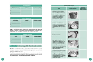 92 93
LISTA DE MATERIALES
LISTA DE HERRAMIENTAS
Material o insumo
Herramienta
Cantidad
Cantidad
Funciones o utilidad
Funciones o utilidad
1.
2.
3.
1.
2.
3.
Descripción del proceso
Etapa Acciones Tiempo o cantidad
1.
2.
3.
Paso 7: Como resultado de su indagación, los estudiantes deben ser capaces de
describir lo que harán en cada etapa del proceso, indicando las acciones que van a
realizar (verter, batir, entre otras) y el tiempo de cada acción, en cada etapa.
Capacidad: Implementa y valida alternativas de solución
Paso 8: De acuerdo al diseño de su proceso, el estudiante coloca en su mesa de
trabajo los materiales y herramientas debidamente organizados, que usará en la
elaboración de queso para untar.
Paso 9: El estudiante realiza los pasos de su proceso de acuerdo a como lo previó en su
diseño. En el proceso mismo de ejecución deberá ir verificando sus avances y haciendo
los ajustes necesarios, con nuestro permanente apoyo. Por ejemplo:
Descripción del proceso
Etapa Imagen descriptiva
Resultados,
observaciones o
ajustes realizados
1.	Pasteurizar la leche: Calentar la
leche hasta 70° C en baño María
y mantener esta temperatura de 1
a 3 minutos. Enfriar rápidamente
introduciendo el recipiente de
la leche en agua fría. Bajar la
temperatura hasta 30° C.
2.	Tomar una dosis de fermento
iniciador y diluirla en una cucharada
de leche tibia. Se debe adicionar 1
cucharadita por cada 1 o 2 litros de
leche.
3.	Revolver suavemente.
4.	Dejar reposar la mezcla en un
sitio tibio (nunca inferior a 20° C ni
superior a 35° C) durante 8 a 24
horas, según la temperatura del
ambiente. Es conveniente cubrir el
recipiente con una tela o trapo para
permitir que la leche se airee, y
evitar que se ensucie.
5.	Si al introducir un cuchillo y levantar
la punta hacia arriba se produce
una grieta en la superficie, la
cuajada está lista para desuerar.
Entonces, la leche se ha coagulado
o «solidificado» y, por lo tanto, la
cuajada está a punto.
 